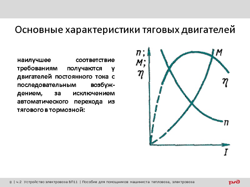 Основные характеристики тяговых двигателей наилучшее соответствие требованиям получаются у двигателей постоянного тока с последовательным